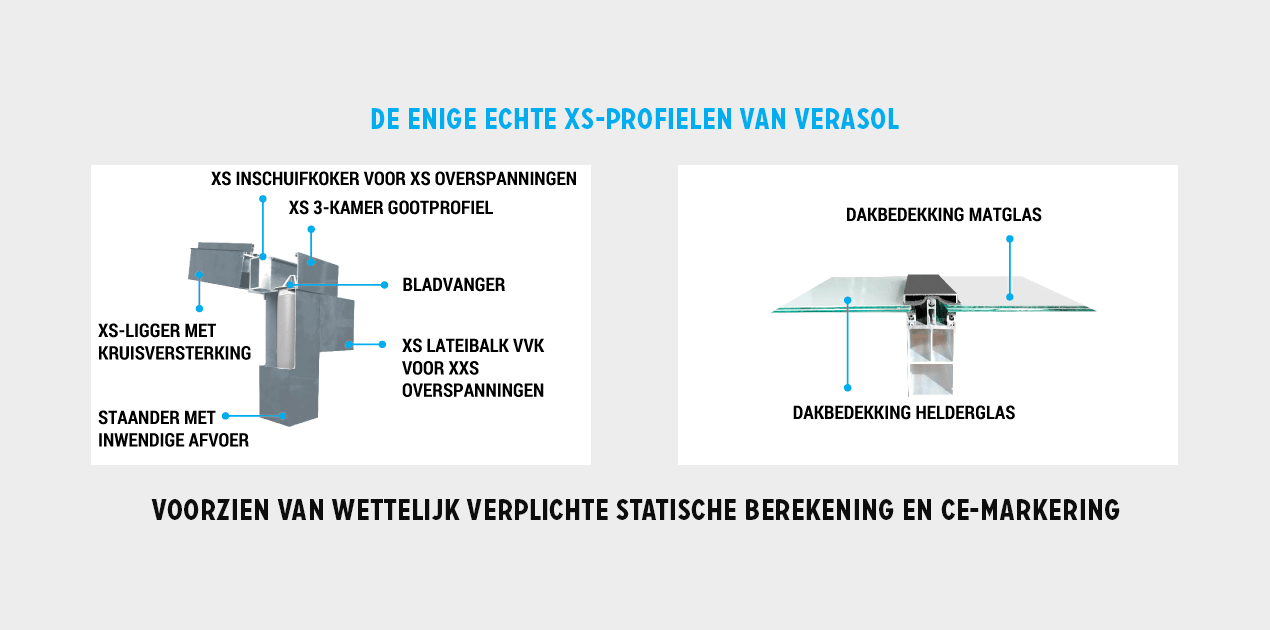 VErasol XS Profielen Verandahome