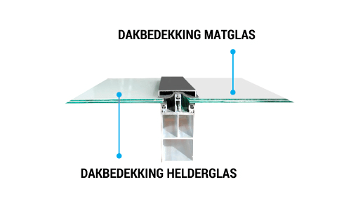 XS-ligger met Dakbedekking